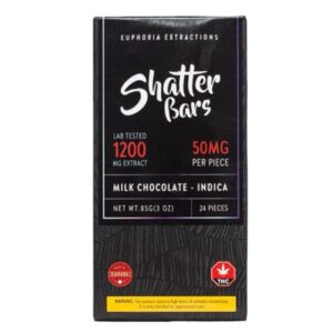 Indica Milk Chocolate Shatterbar – 1200mg