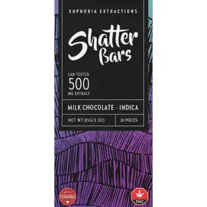 Indica Milk Chocolate Shatterbar - 500mg