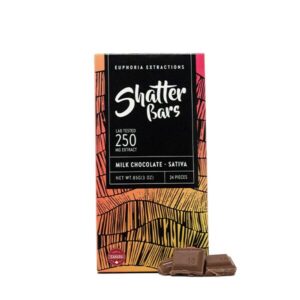 Sativa Milk Chocolate Shatterbar
