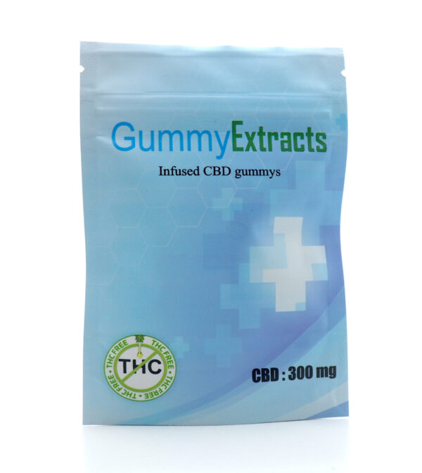 CBD Gummies