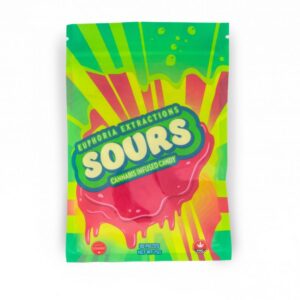 Sour Blue Raspberry Gummies – Sativa – 600mg THC