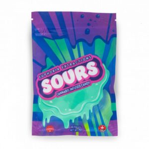 Sour Blue Raspberry Gummies – Indica – 600mg THC