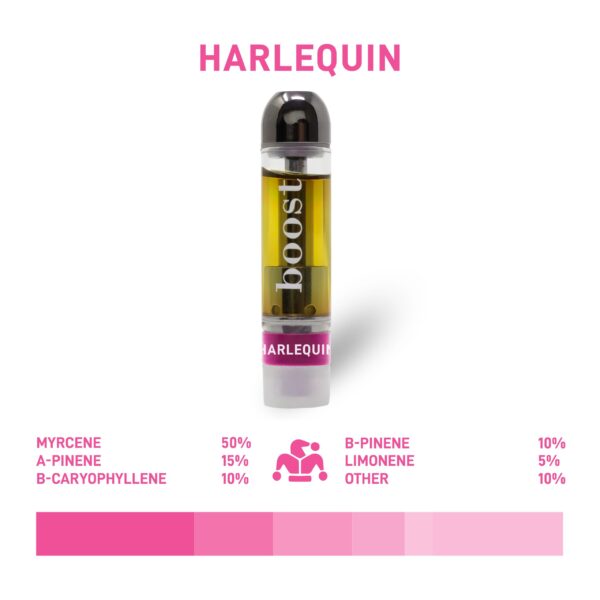 Boost Vape Cartridge Harlequin 1:1 THC/CBD