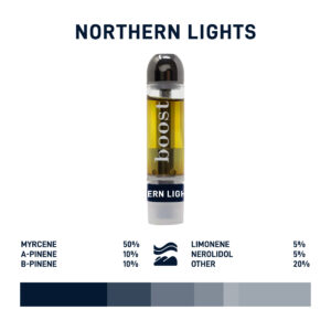 Boost – THC Vape Cartridge – Northern Lights – 1g - Image 2