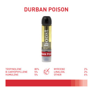 Boost – THC Vape Cartridge – Durban Poison – 1g - Image 2
